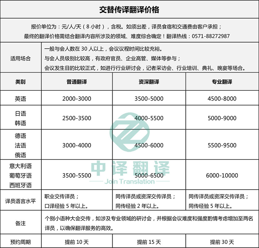 杭州交替?zhèn)髯g翻譯價(jià)格報(bào)價(jià),杭州交傳翻譯報(bào)價(jià),杭州英語(yǔ)交替?zhèn)髯g翻譯價(jià)格.jpg