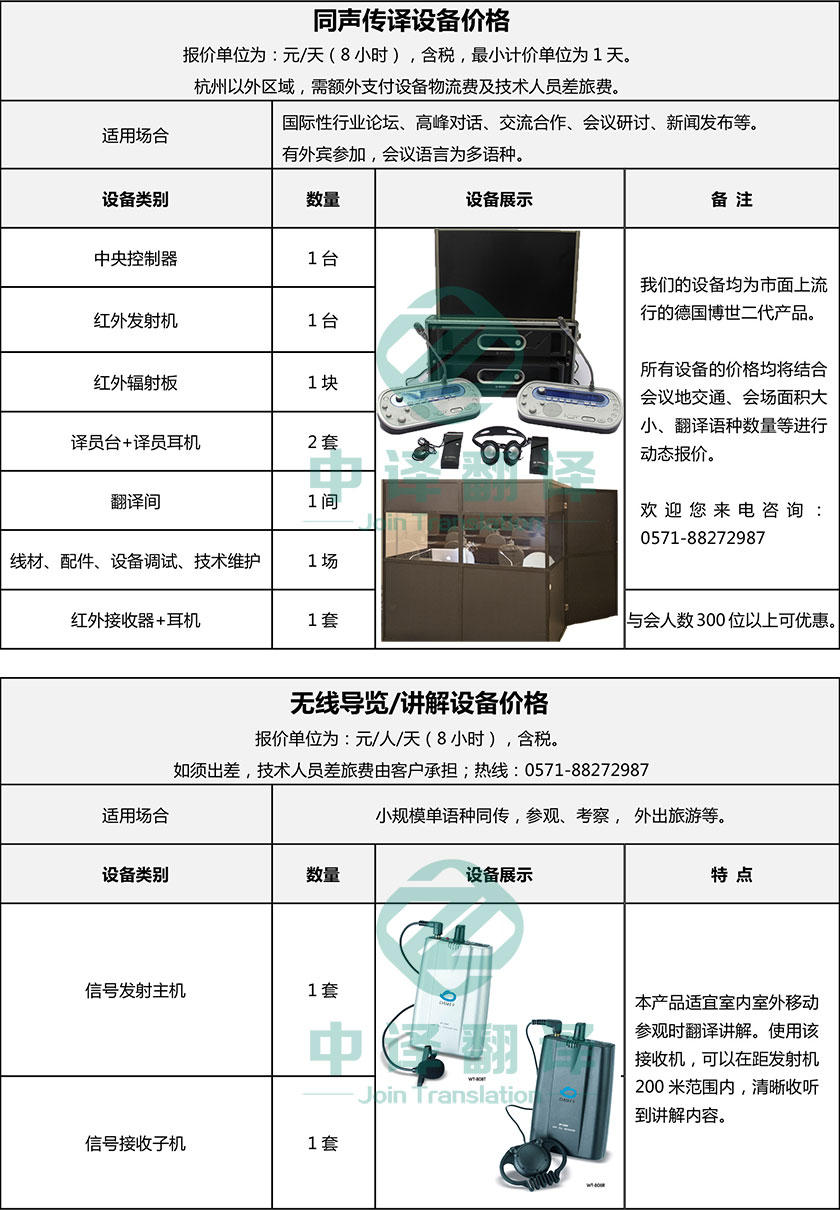 杭州同聲傳譯設(shè)備租賃價(jià)格報(bào)價(jià),杭州同傳設(shè)備報(bào)價(jià),杭州英語(yǔ)同聲傳譯設(shè)備出租價(jià)格.jpg